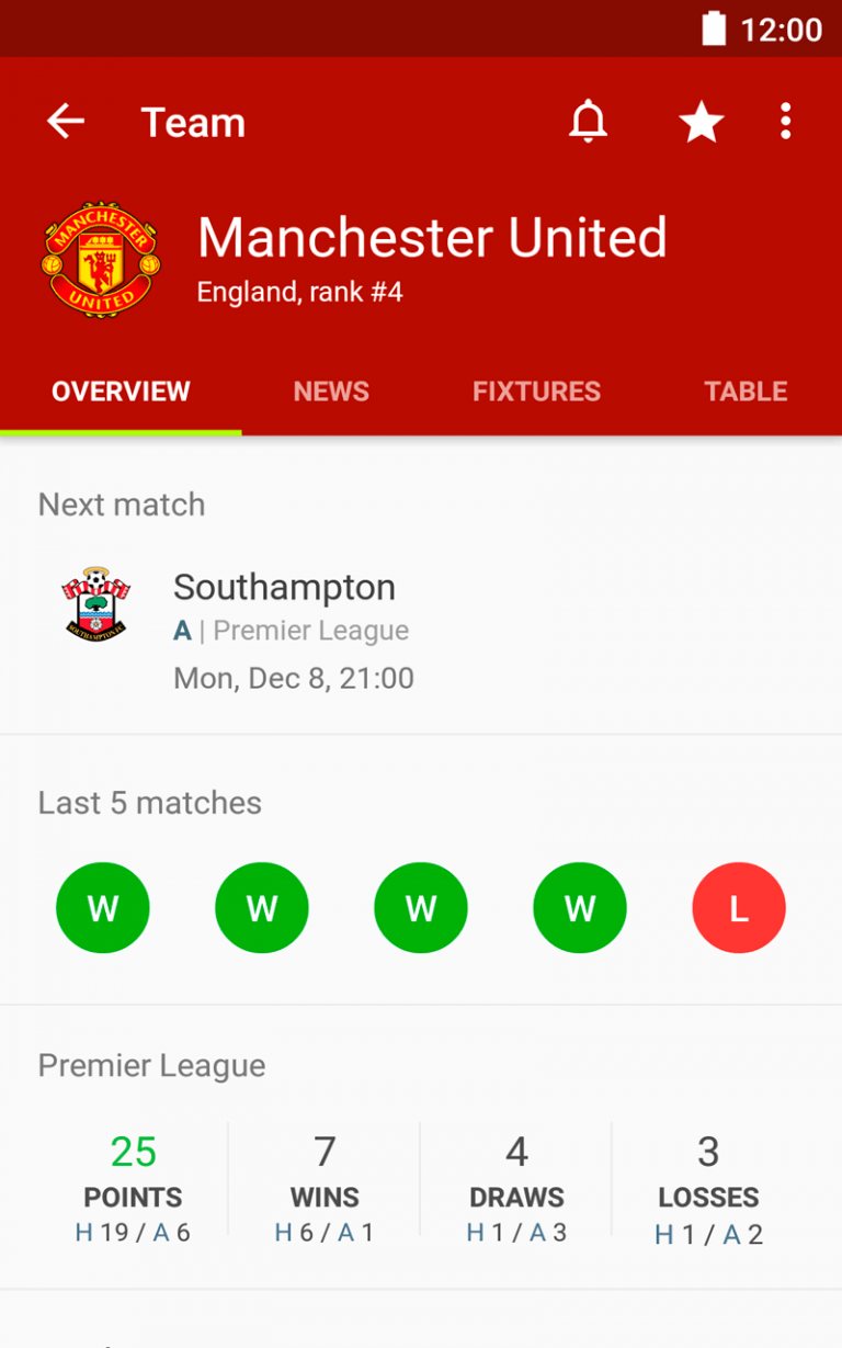 Screenshot: دانلود فوت موب 233.16812 FotMob Pro نمایش نتایج مسابقات فوتبال اندروید